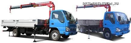 ISUZU-NQR75P (Нижний Новгород) - фото