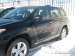 Toyota Highlander II